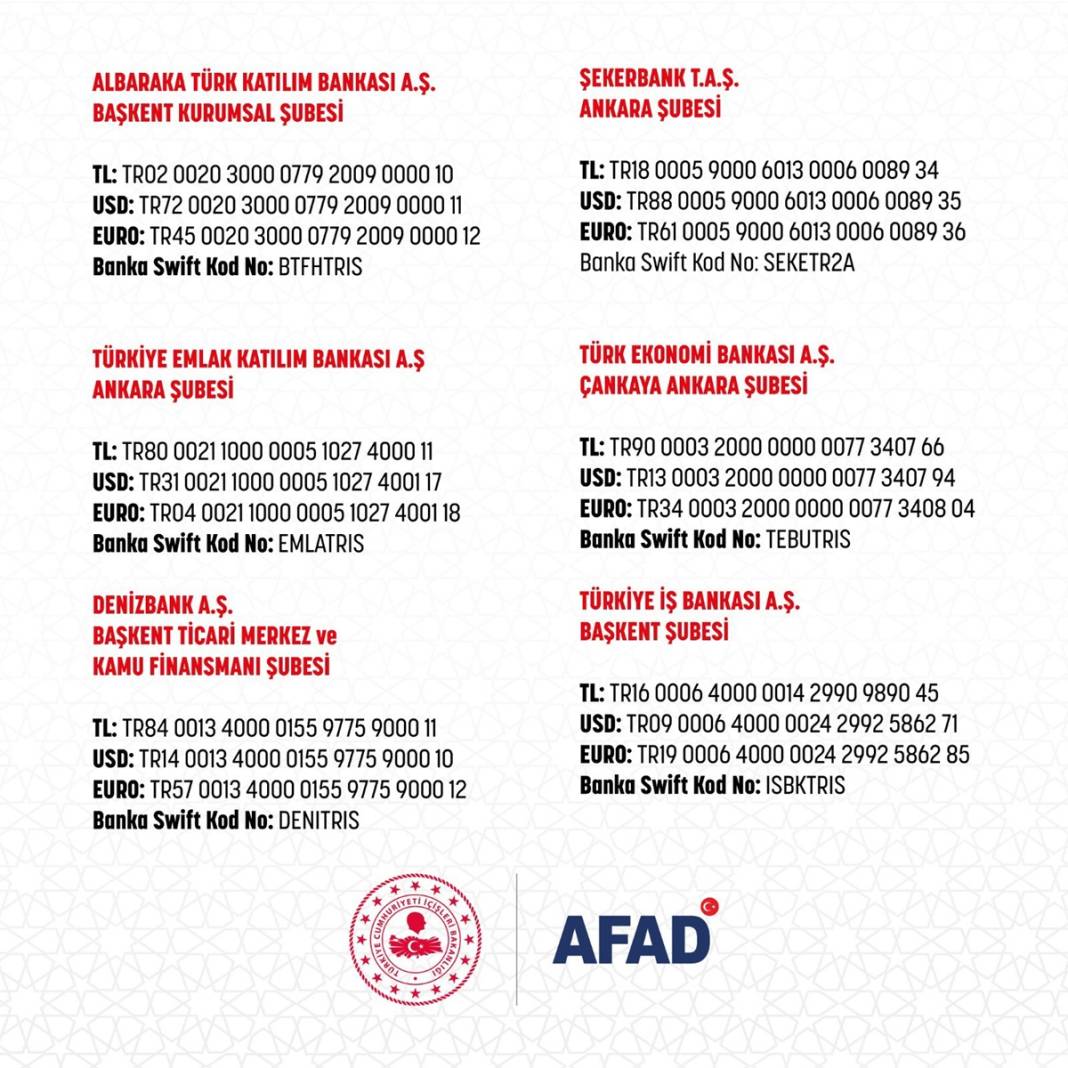 Deprem bölgesine yardım kampanyası başladı! İşte bölgede en çok ihtiyaç duyulan malzemeler ve yardım yapılacak adresler 15